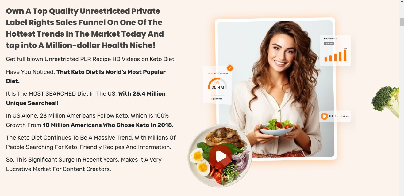 Unrestricted PLR keto Cooking Firesale Review - New York - Albany ID1586136 3