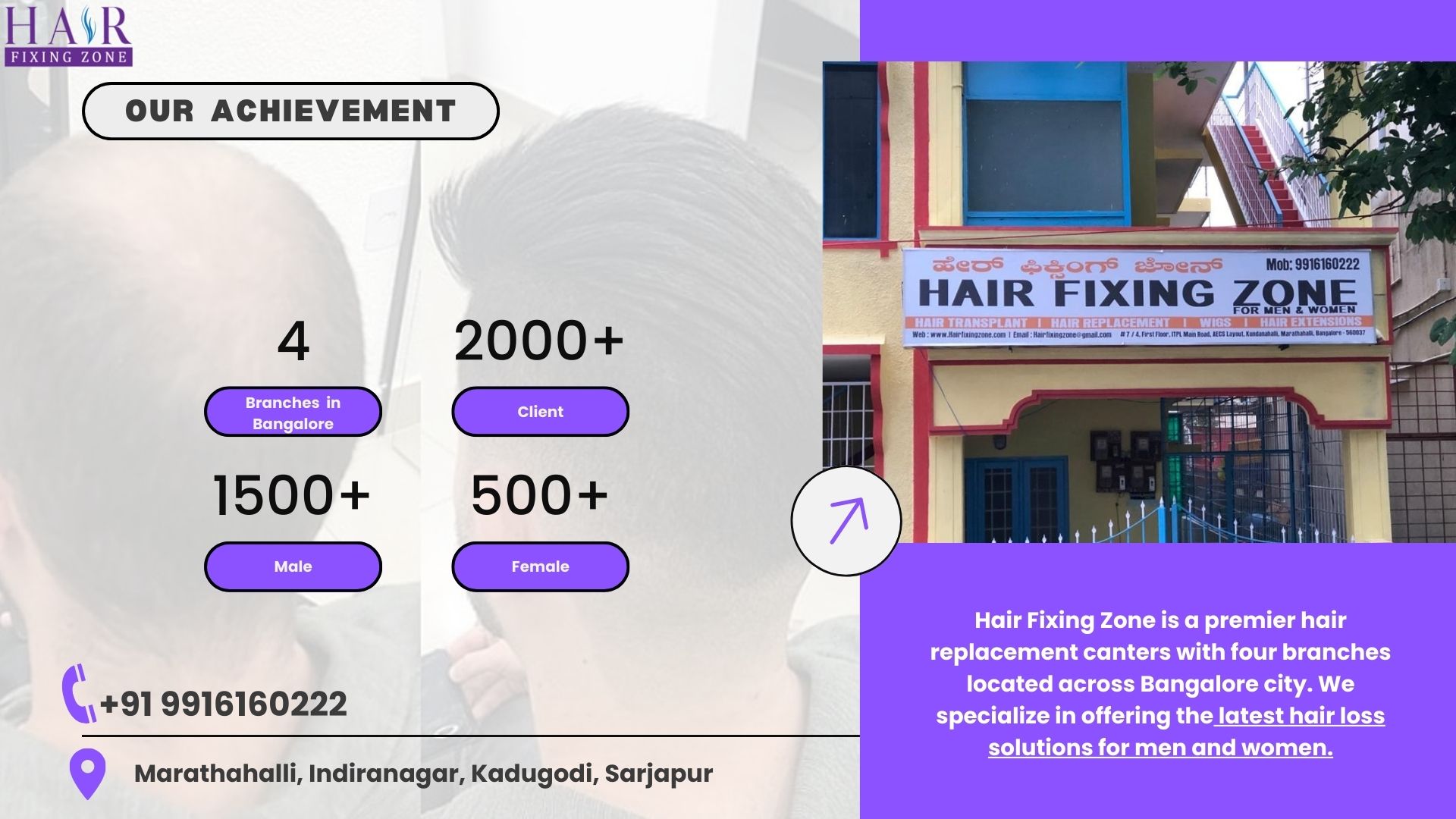 Premium Human Hair Fixing at Unbeatable Prices - Karnataka - Bangalore ID1557812