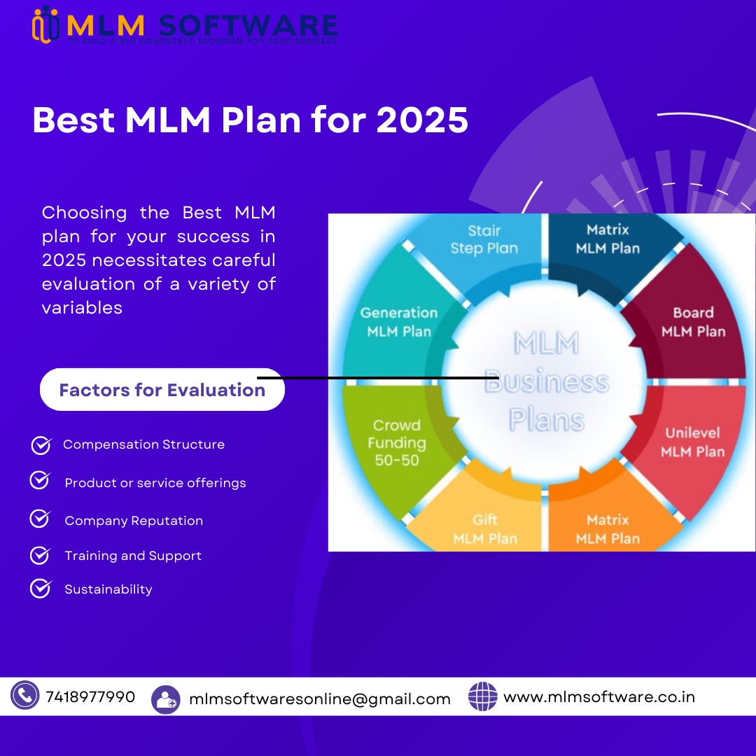 MLM Software in Coimbatore - Tamil Nadu - Coimbatore ID1616214