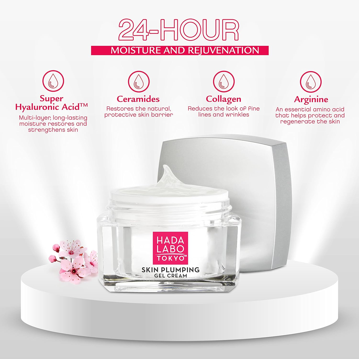 Hada Labo Tokyo Plumping Gel Cream Facial Moisturizer - New York - Albany ID1587868 2