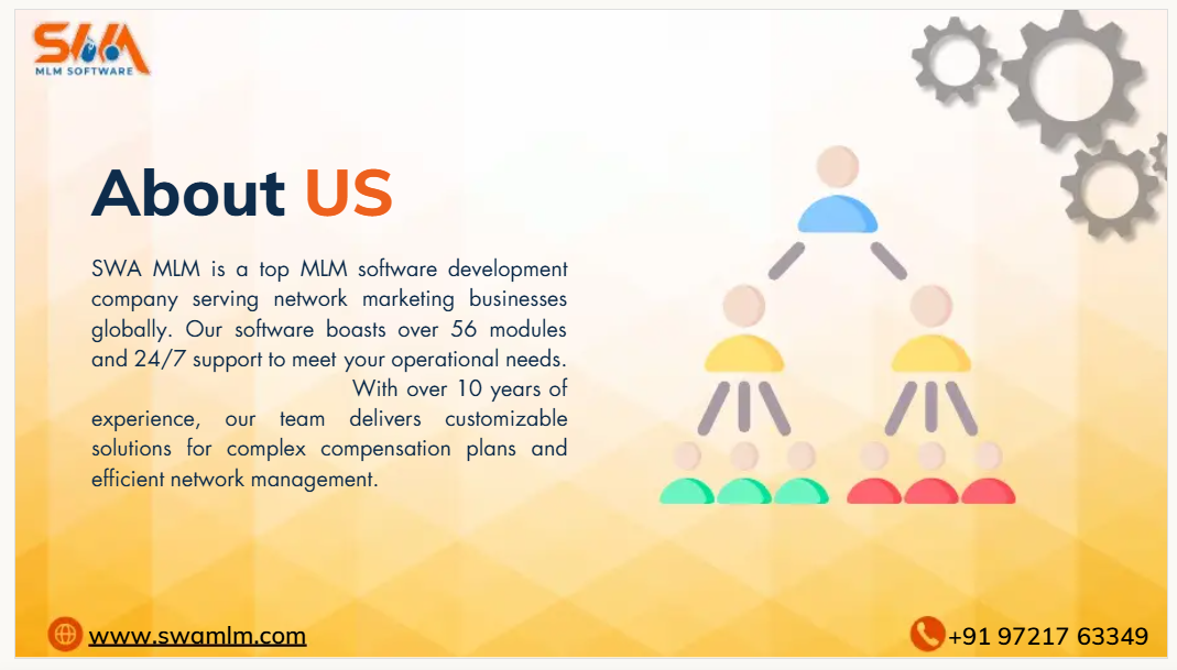 Best MLM Software Company In Lucknow! - Uttar Pradesh - Lucknow ID1616808