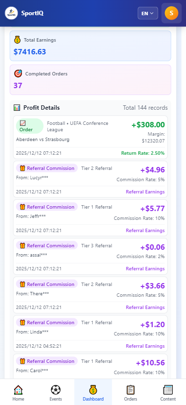 Passive income - California - Corona ID1621516