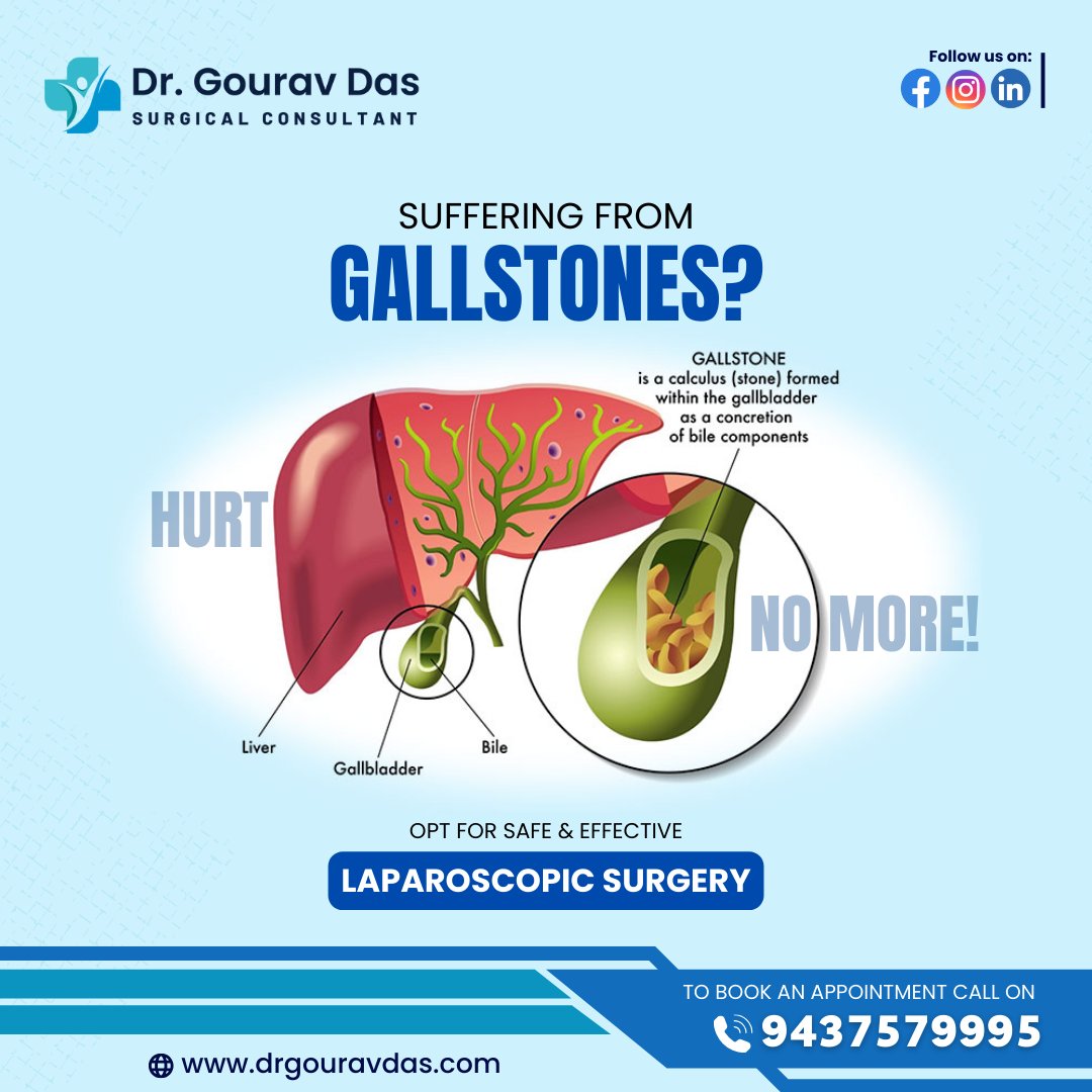 Gallbladder Surgeon in Bhubaneswar - Orissa - Bhubaneswar ID1601775