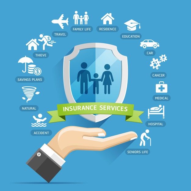 CarInsuranceCalifornia - California - San Diego ID1587648