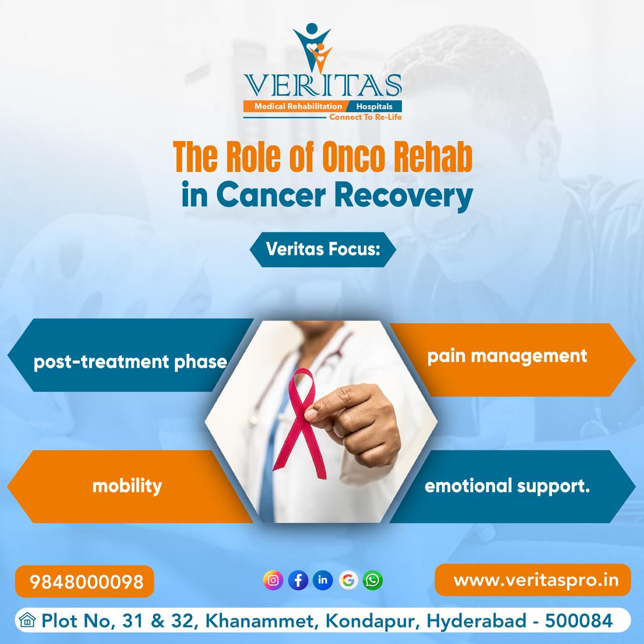 Physiotherapy Rehabilitation Centre Hyderabad  Veritas Hosp - Andhra Pradesh - Hyderabad ID1598365 3