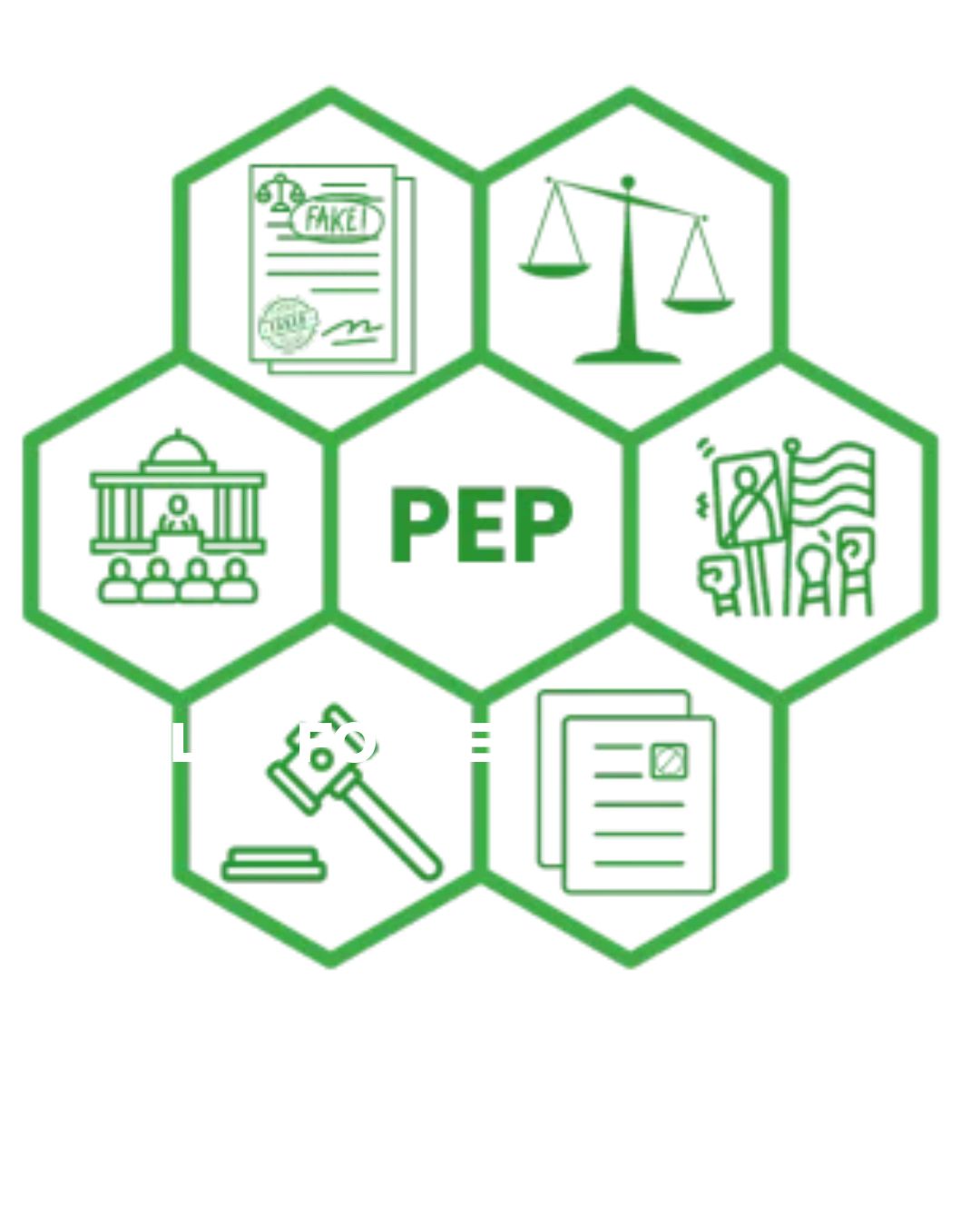 Why is it important to have access to a PEP List? - California - Bakersfield ID1532836