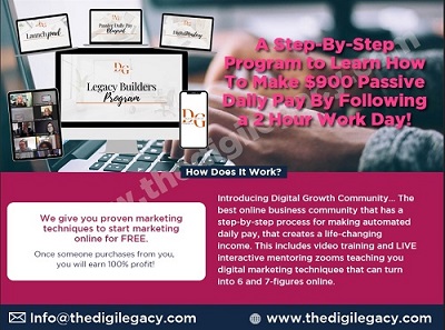 Discover The Blueprint to Earning 600  900 a Day - Vermont - South Burlington ID1590333