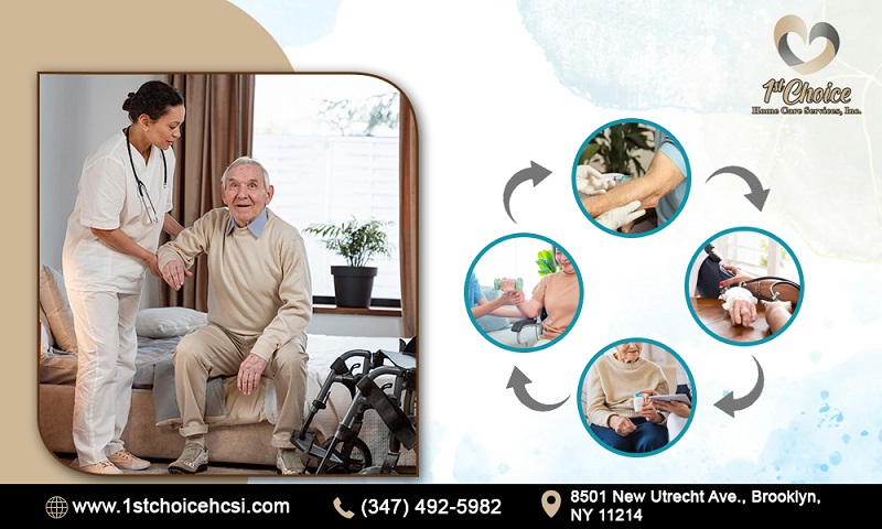 Trusted Home Care Agencies for Personalized Care in Brooklyn - New York - Brooklyn ID1608754