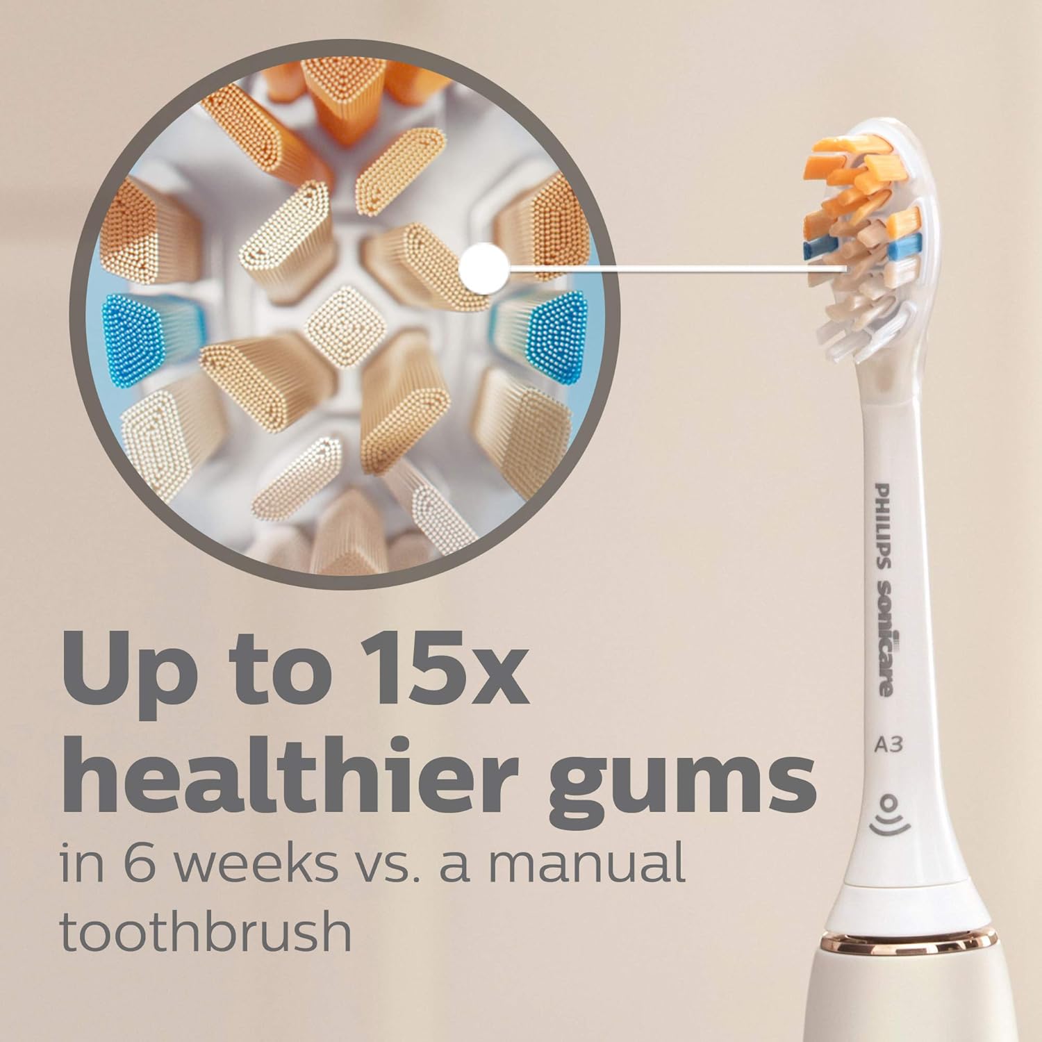 Philips Sonicare A3 Premium AllinOne Review - New York - New York ID1601387 3