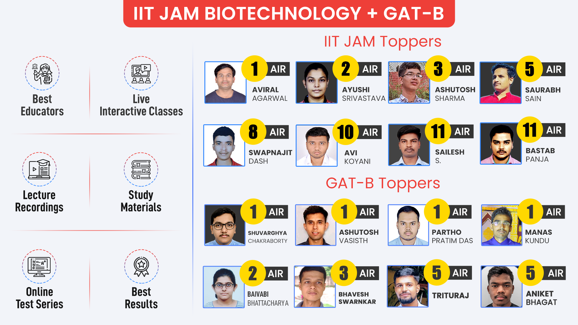 Best Coaching for IIT JAM Biotechnology Ace the Exam with E - Maharashtra - Pune ID1595351 2