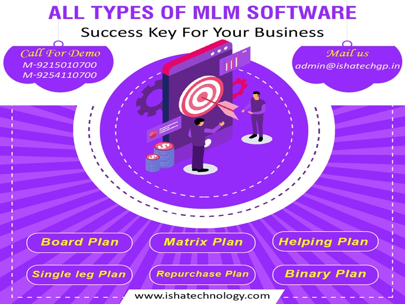 Binary MLM Software - Uttar Pradesh - Noida ID1585744