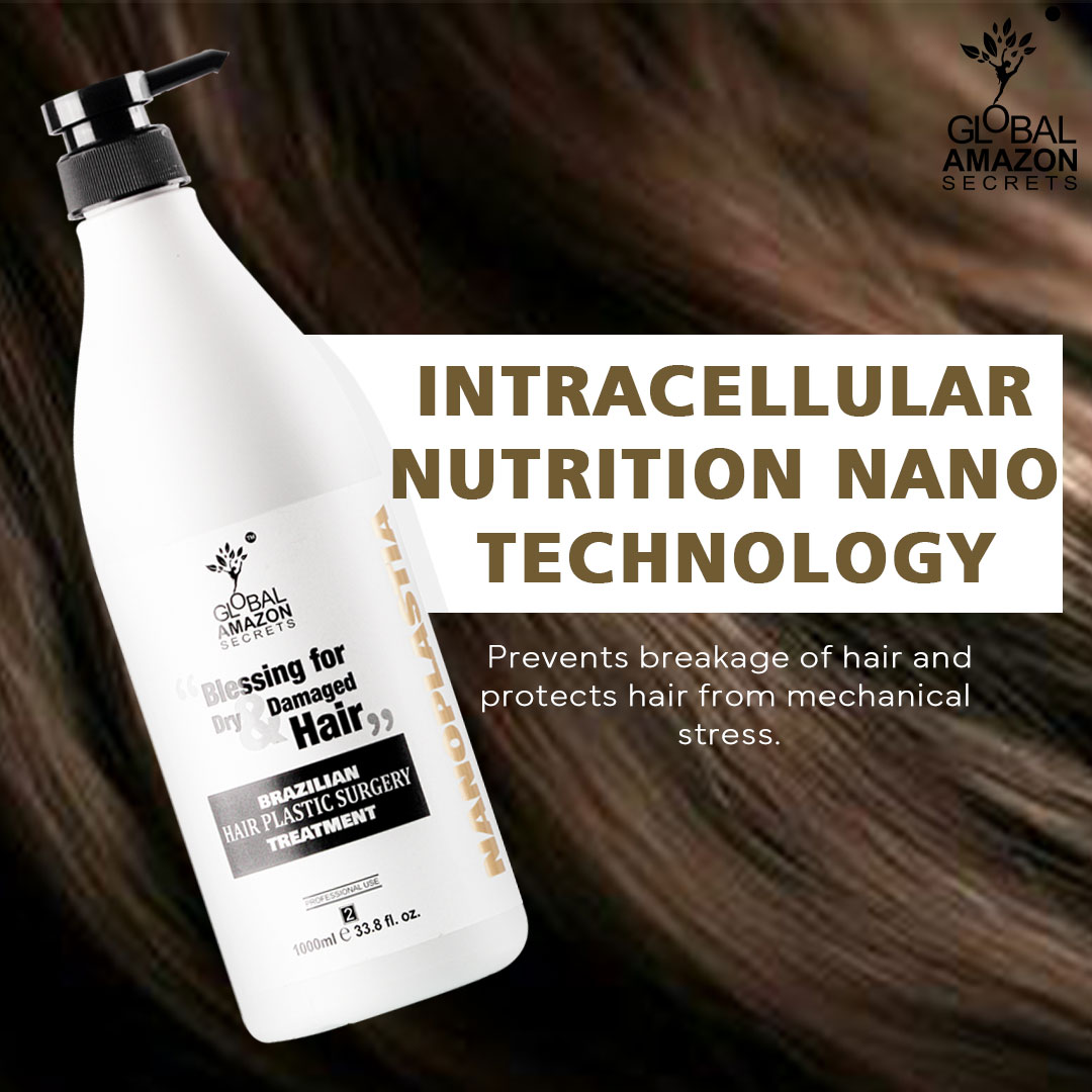 Nanoplastia Hair Treatment - Delhi - Delhi ID1512577 3