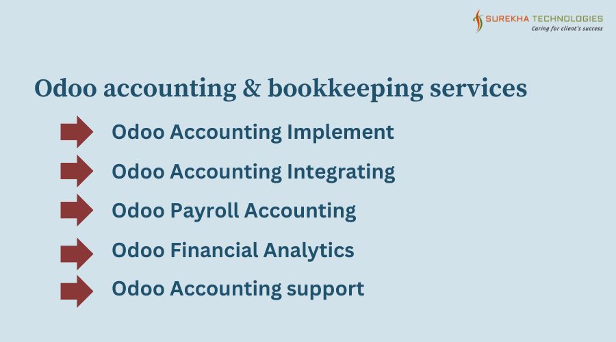 Accounting in Odoo - California - Long Beach ID1588689