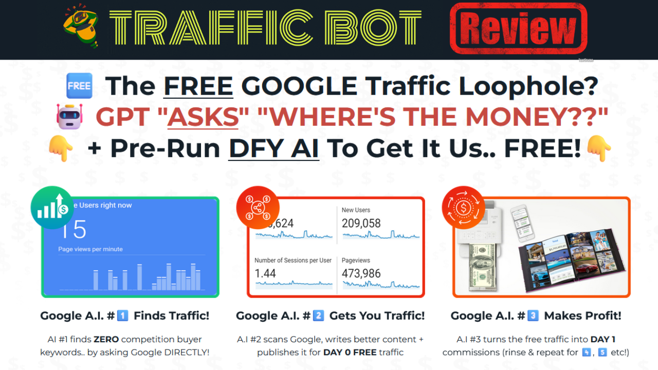 AI Buyer Traffic Bot Review 2024  Review  Bonuses Wor - Connecticut - Stamford ID1552000