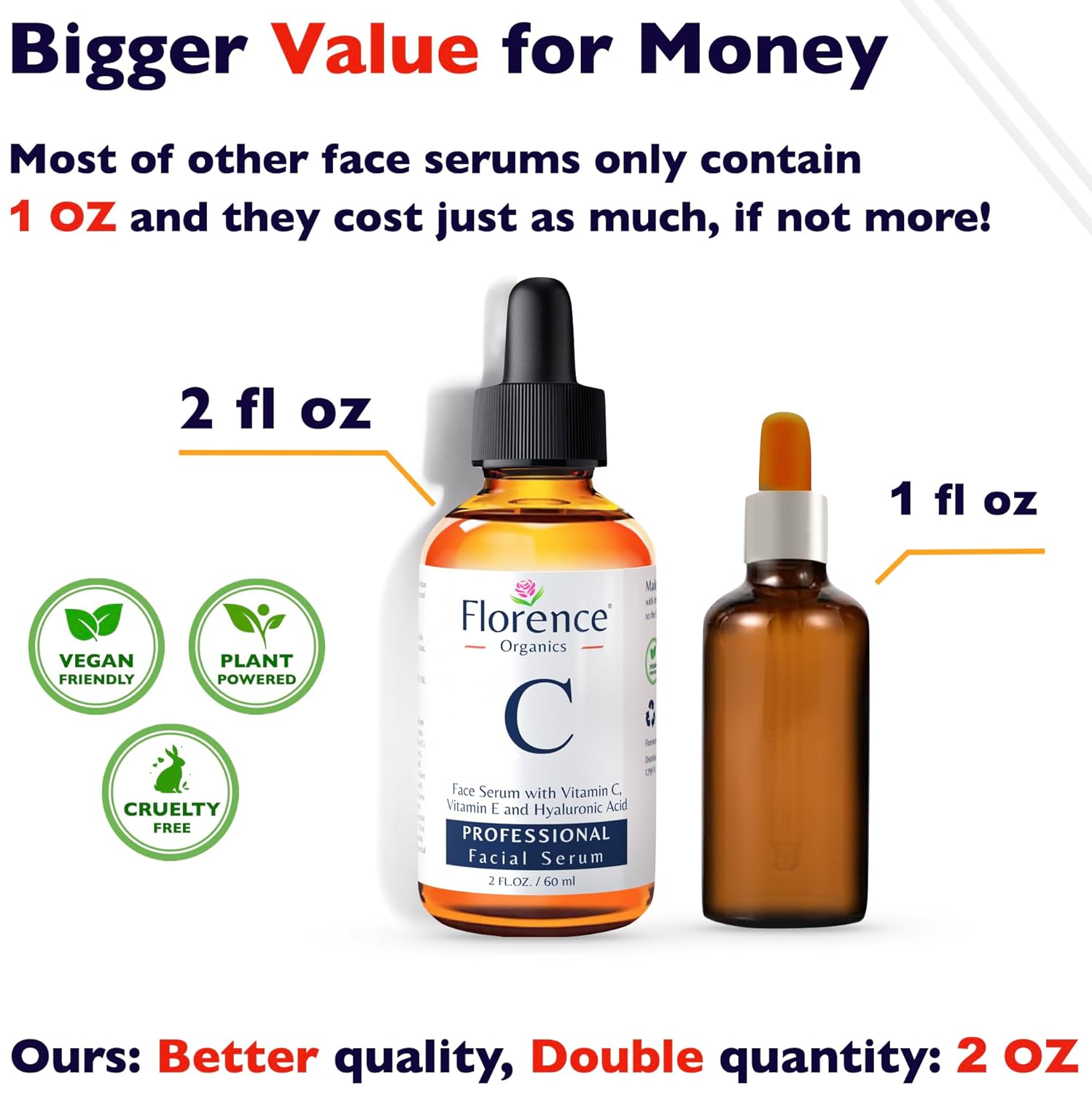 Big 2 Fl Oz Vitamin C Face Serum - New York - New York ID1593442 2