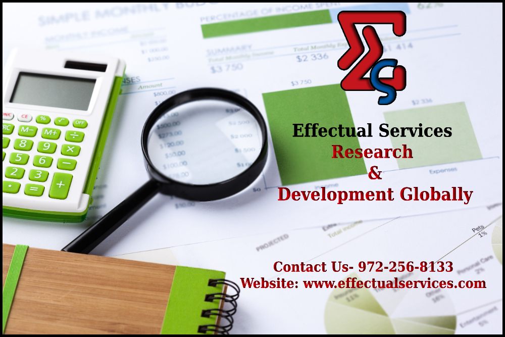 Research  Development Globally Effectual Services - New York - New York ID1590404