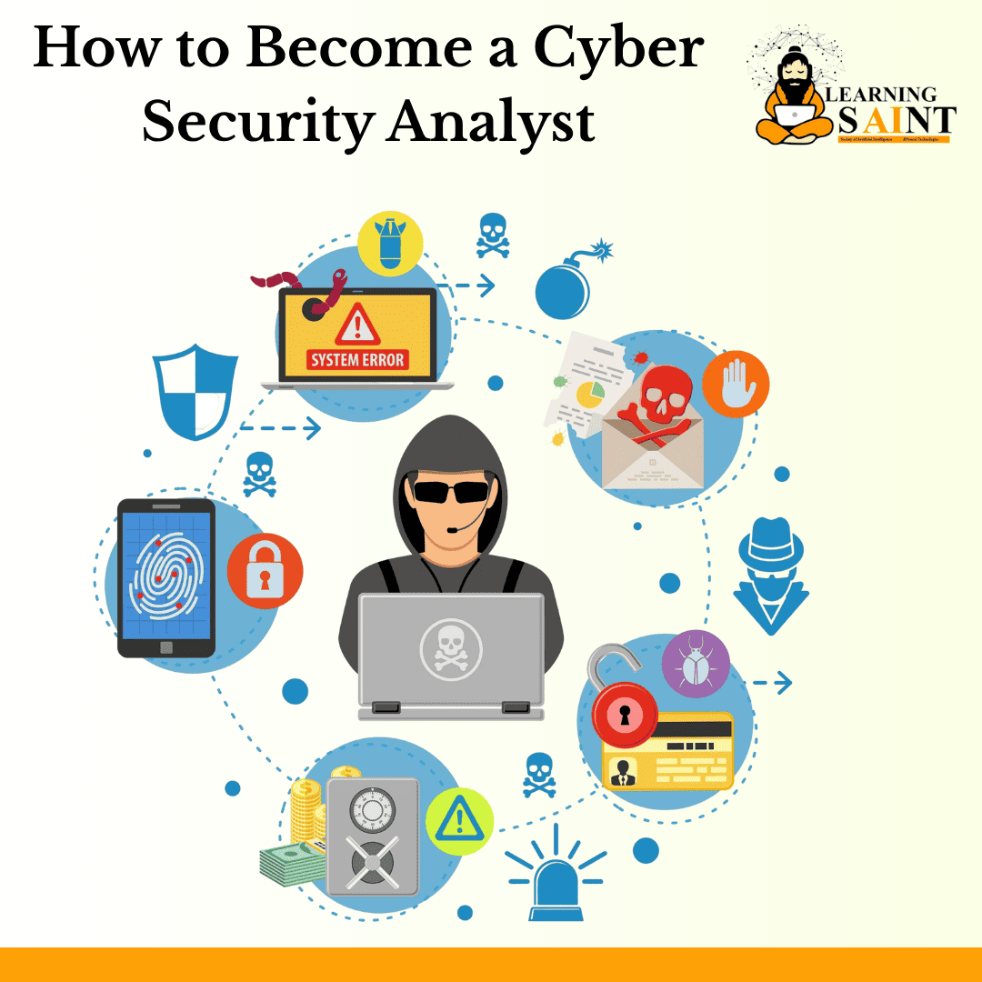 How to Become a Cyber Security Analyst - Delaware - Wilmington ID1616514