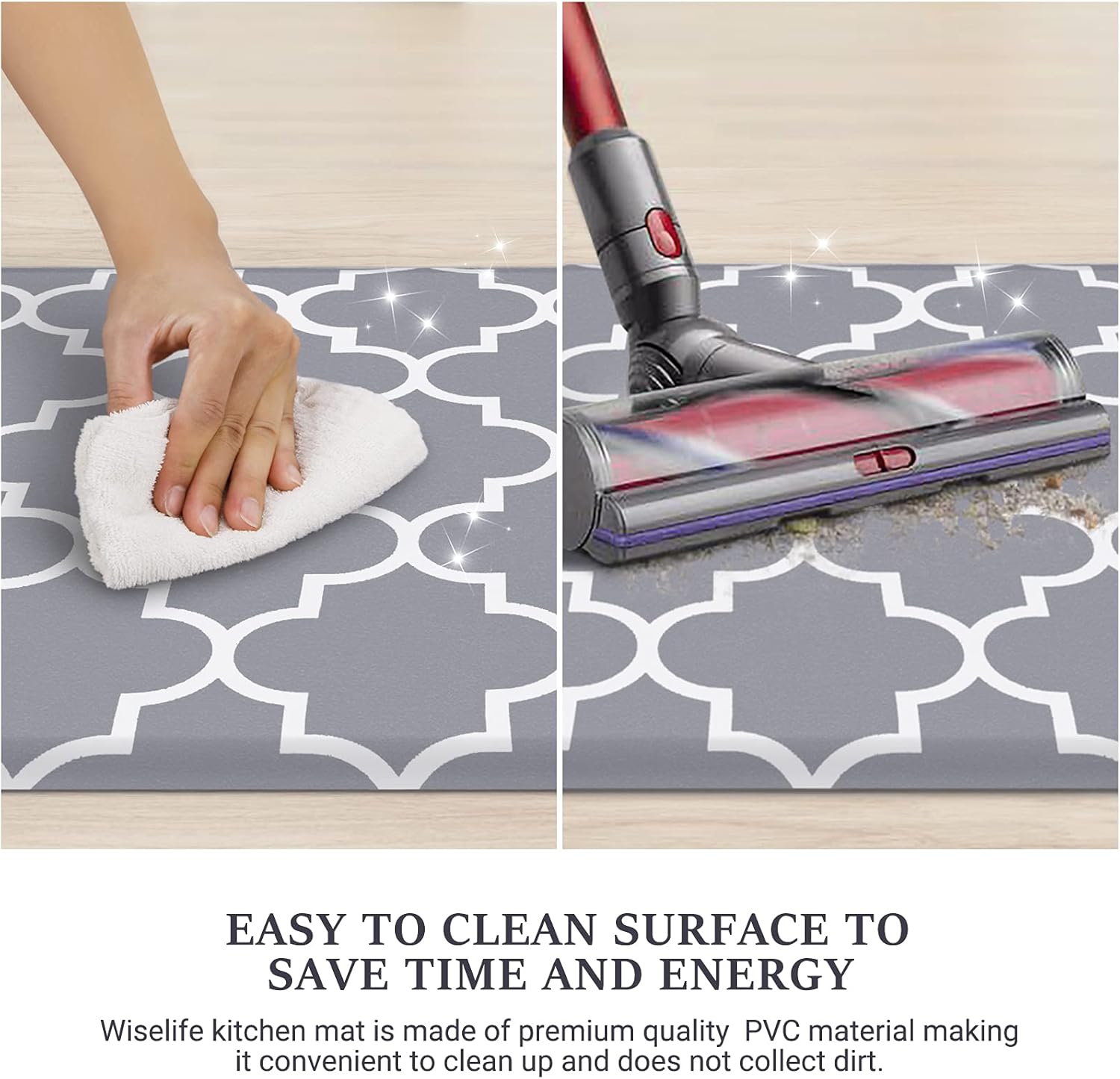 WISELIFE Kitchen Mat and Rugs Cushioned AntiFatigue Review - New York - New York ID1607104 3