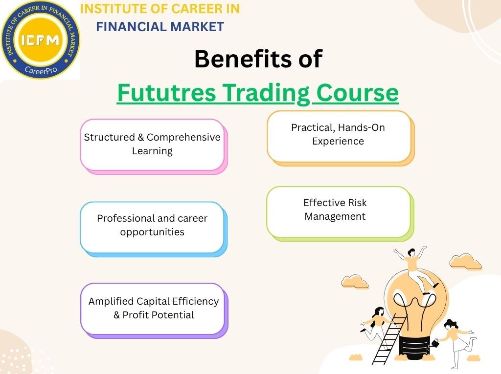 Futures Trading Course 2025  Get Certified  Skilled with - Delhi - Delhi ID1619851