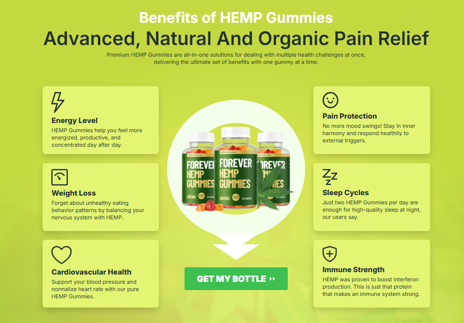Forever Hemp Gummies Australia Must Read Before Buy - Georgia - Marietta ID1593900