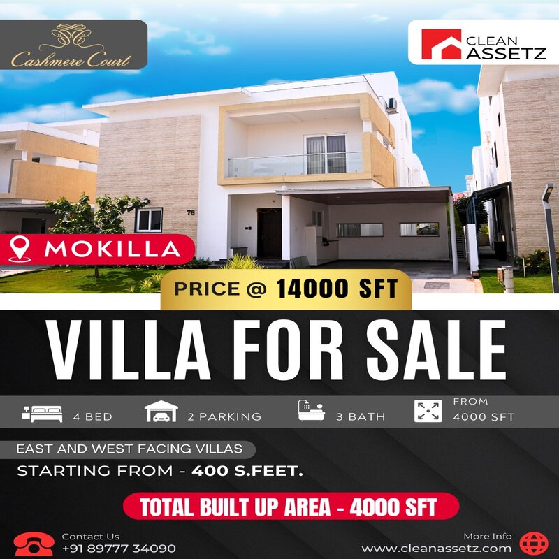 Premium Real Estate Solutions  - Andhra Pradesh - Hyderabad ID1595675