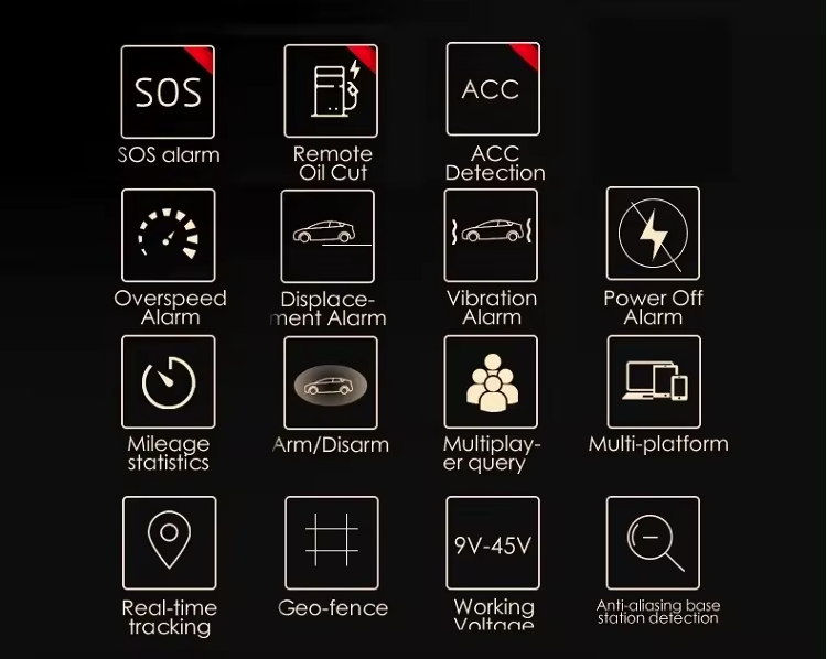 CJ790 4G GPS Tracker ACC Detection Car Vibration Alarm Track - Alaska - Anchorage ID1591020 2