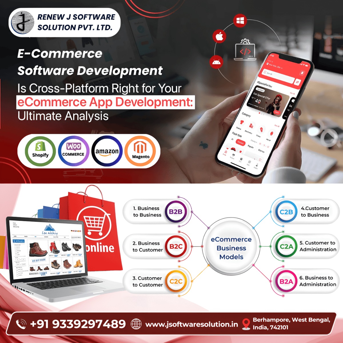 Grow Faster with the Leading Ecommerce Software Company in  - Maharashtra - Pune ID1607670