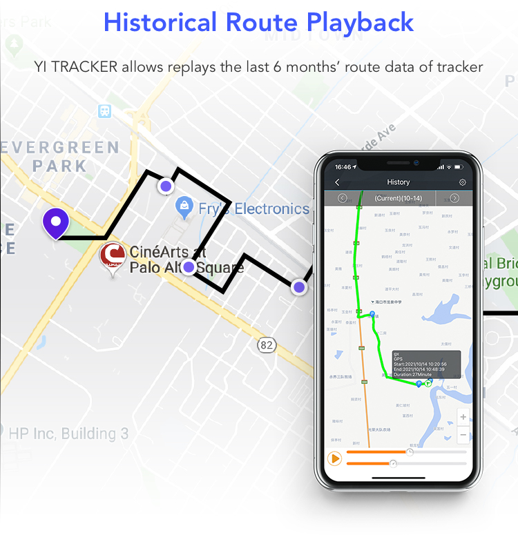 Tractor guidance plataforma Yi Ttracker gps tracker mini car - California - Chula Vista ID1613465