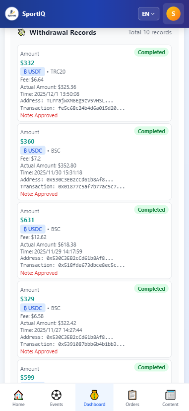 Earnings while AFK - Delhi - Delhi ID1619911 3