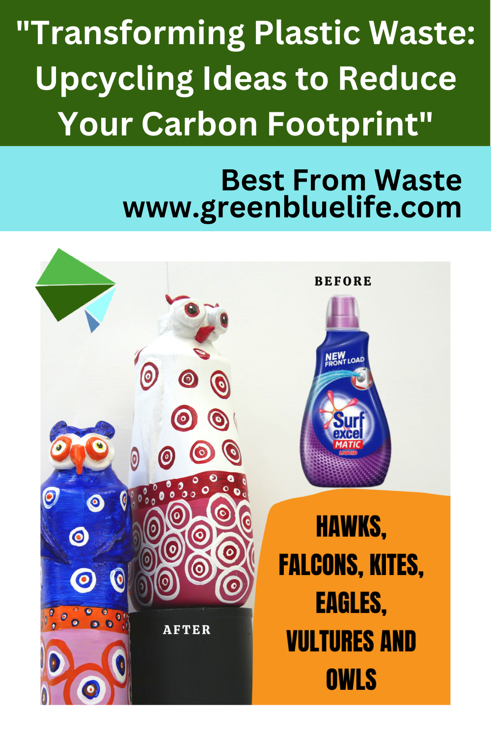 Transforming Trash into Treasures for Your Home - Delhi - Delhi ID1606793