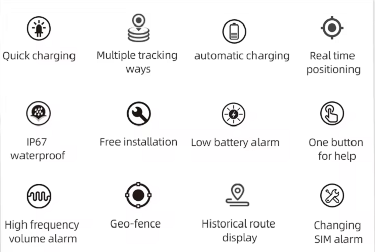 RFV44 4G realtime tracking device cow tracker solar panel  - California - Corona ID1607361 3