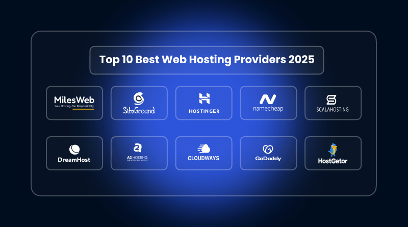 Best Hosting for New Websites  Fast Affordable  Easy to - California - Los Angeles ID1620247