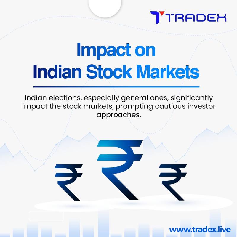 Tradexlive  Indias Best trading app - Maharashtra - Pune ID1535598