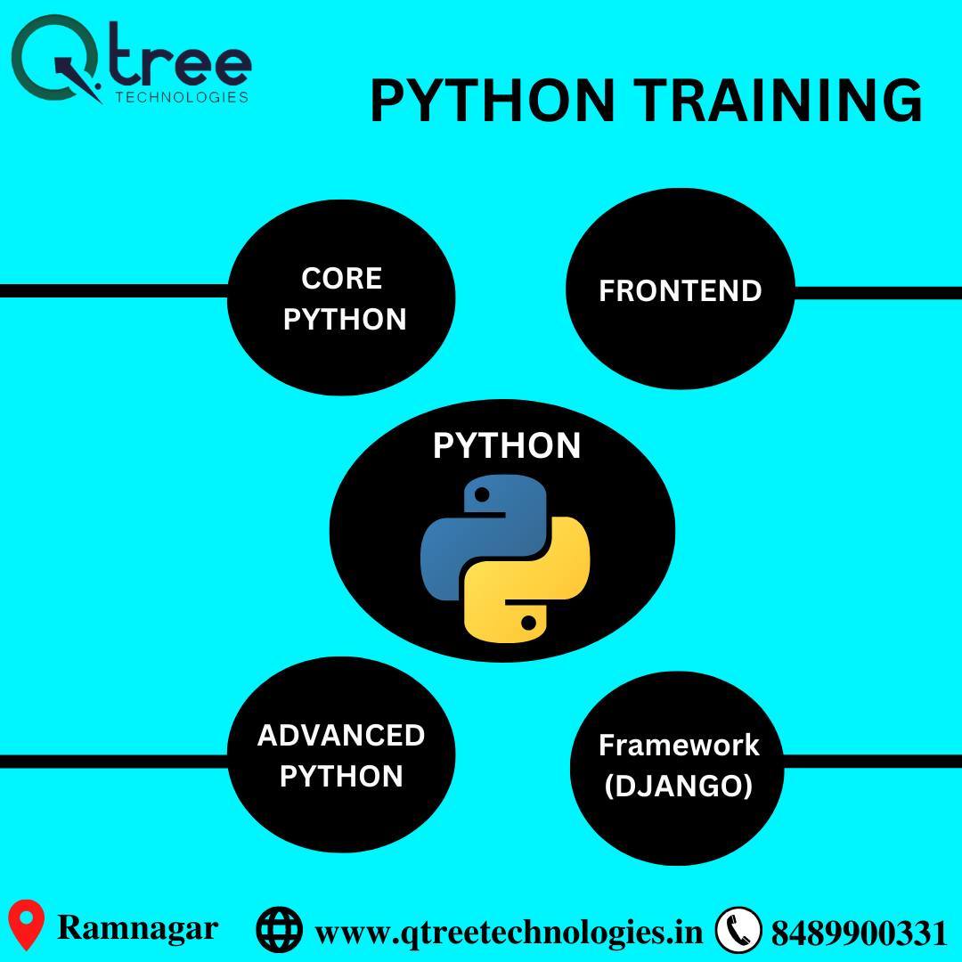 Python Training Institute in Coimbatore  Qtree Technologies - Tamil Nadu - Coimbatore ID1515041