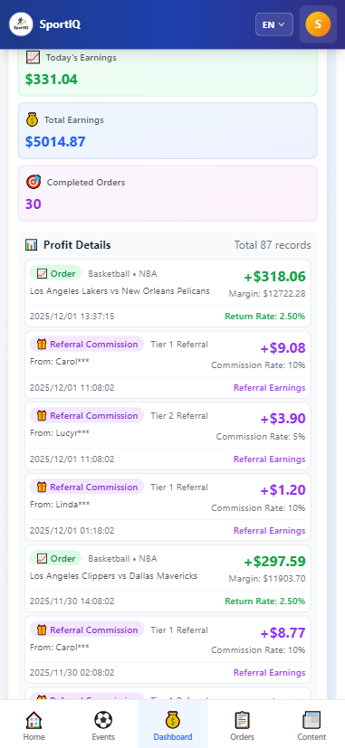 Earnings while AFK - Delhi - Delhi ID1619911 2