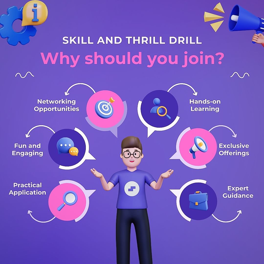 Soft Skills Coaching in Chandigarh - Chandigarh - Chandigarh ID1596402