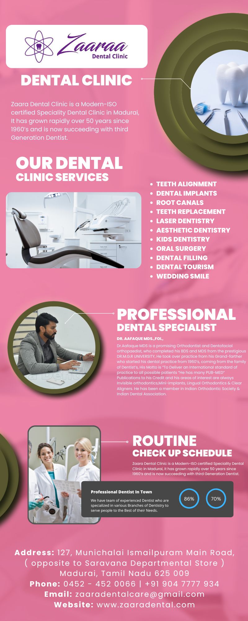 Dental Scaling in Madurai  Zaara Dental Clinic - Tamil Nadu - Madurai ID1595165