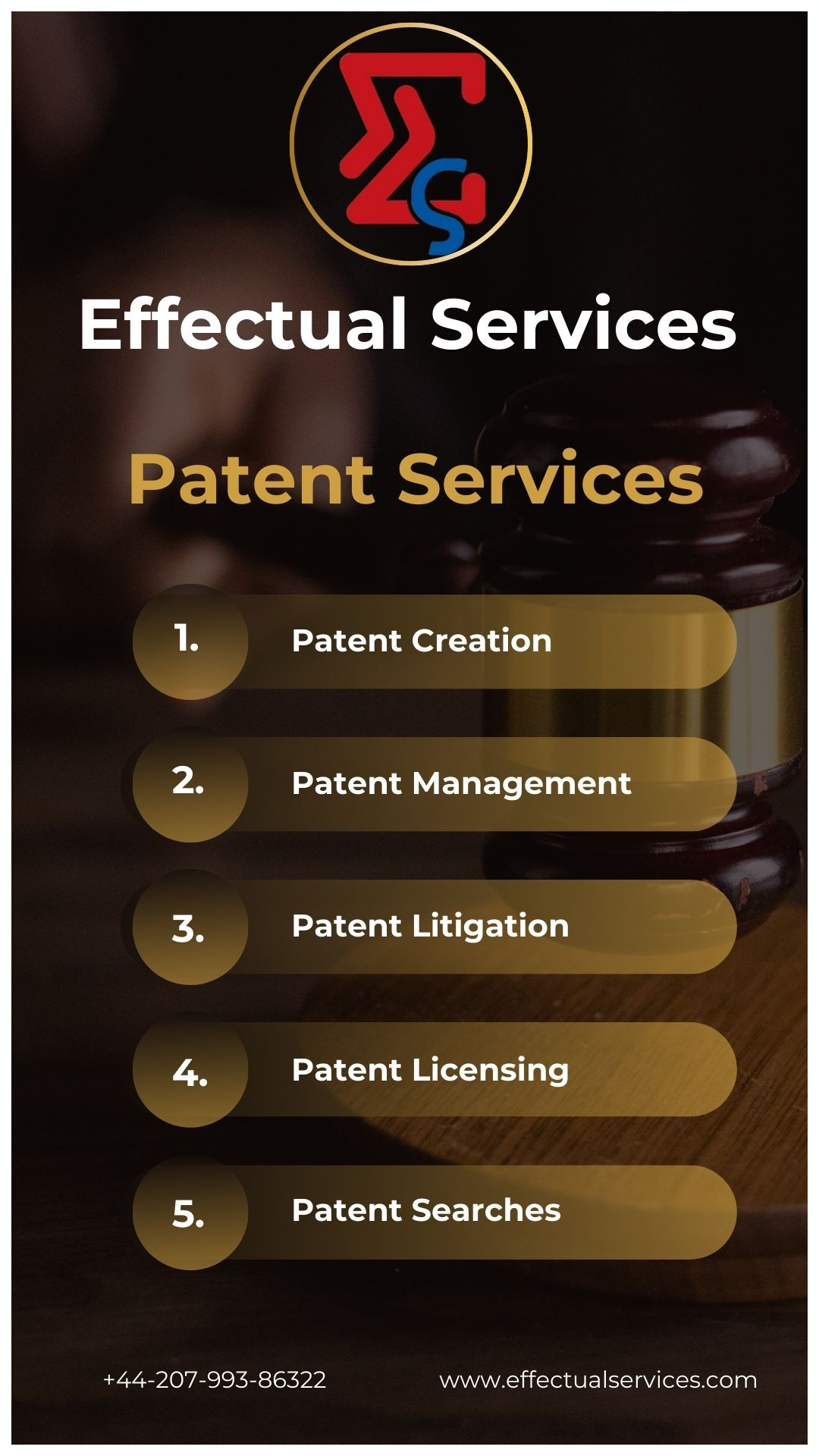 Patent support In USA  Effectual Services - New York - New York ID1595485
