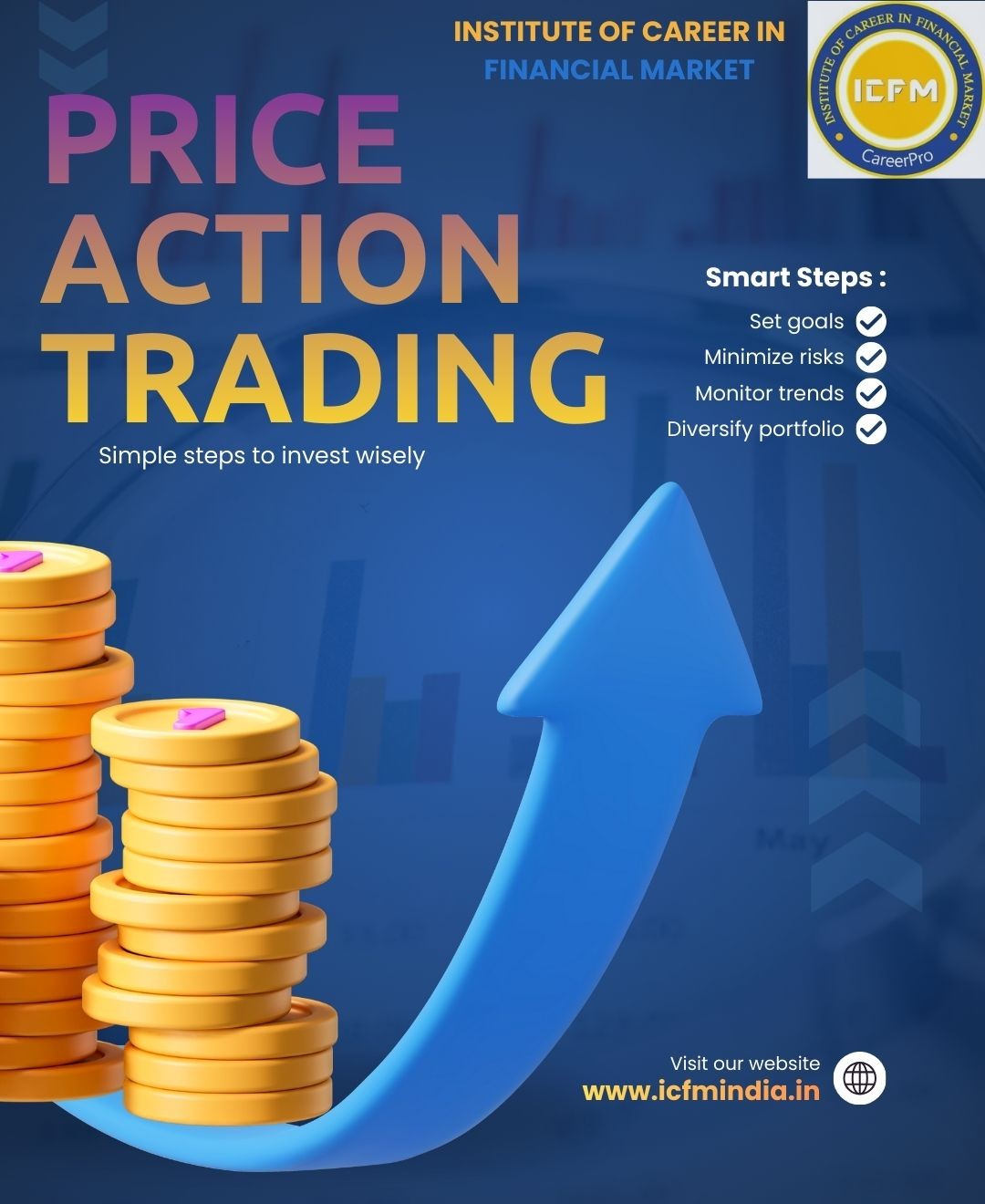 BeginnerFriendly Price Action Trading Course with Stepwise  - Delhi - Delhi ID1620659