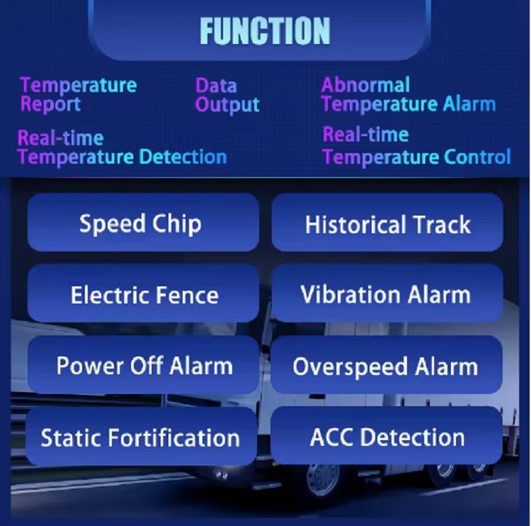 CJ980 Wireless GPS Positioning Vehicle Tracking System with  - Alaska - Anchorage ID1585770 2