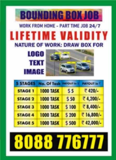 Bounding Box Jobs  Draw Box and Earn Money Up To Rs 40000 - Karnataka - Bangalore ID1616754