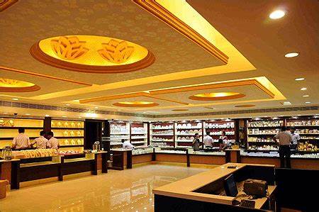 Sale of commercial Property with Retail Showroom Tenant at   - Andhra Pradesh - Hyderabad ID1552569