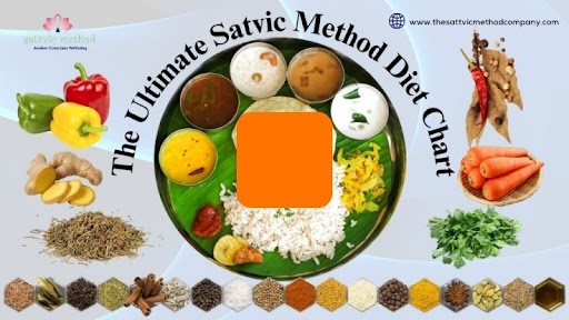 The Ultimate Satvic Method Diet Chart Revitalize Your Mind  - Texas - San Antonio ID1541007