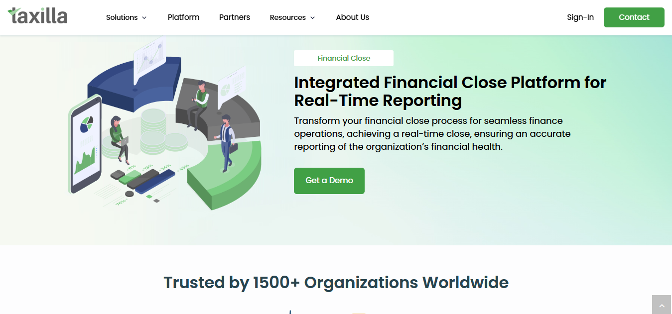 Taxillas Financial Close platform - Andhra Pradesh - Hyderabad ID1602652