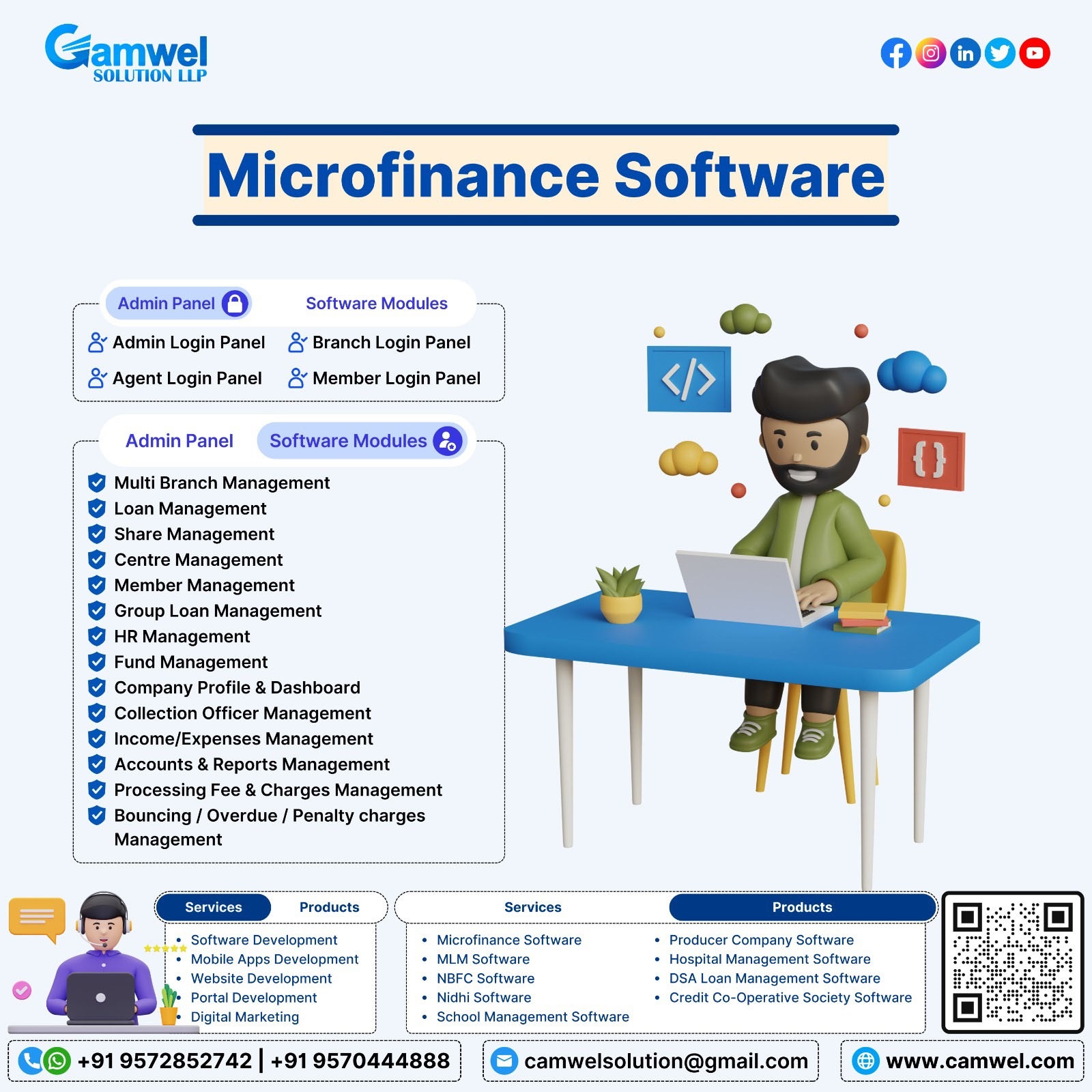 Best Microfinance Software Solution - Bihar - Patna ID1596077