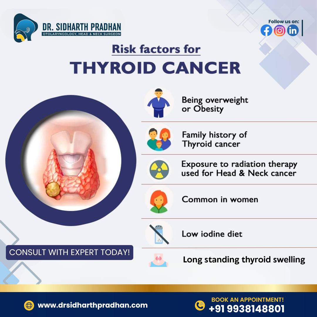 Thyroid Cancer Treatment - Orissa - Bhubaneswar ID1606281