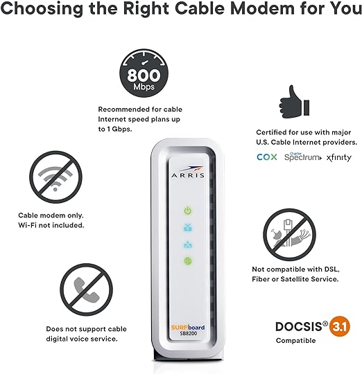 ARRIS SURFboard SB8200 DOCSIS 31 Cable Modem  Approved for - New York - Albany ID1554273 3