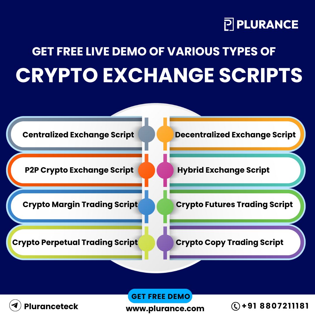 Get a Free Live Demo of Readymade Crypto Exchange Script - California - Los Angeles ID1548143