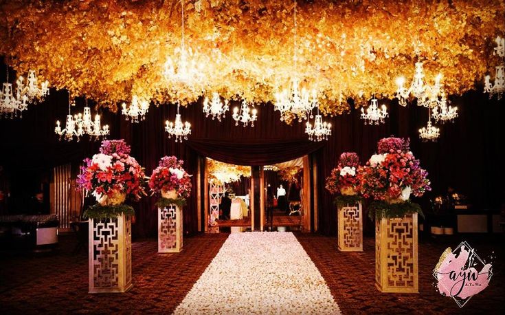 Get the Best Deals  Find Wedding Planners in Lucknow for Any - Uttar Pradesh - Lucknow ID1606223