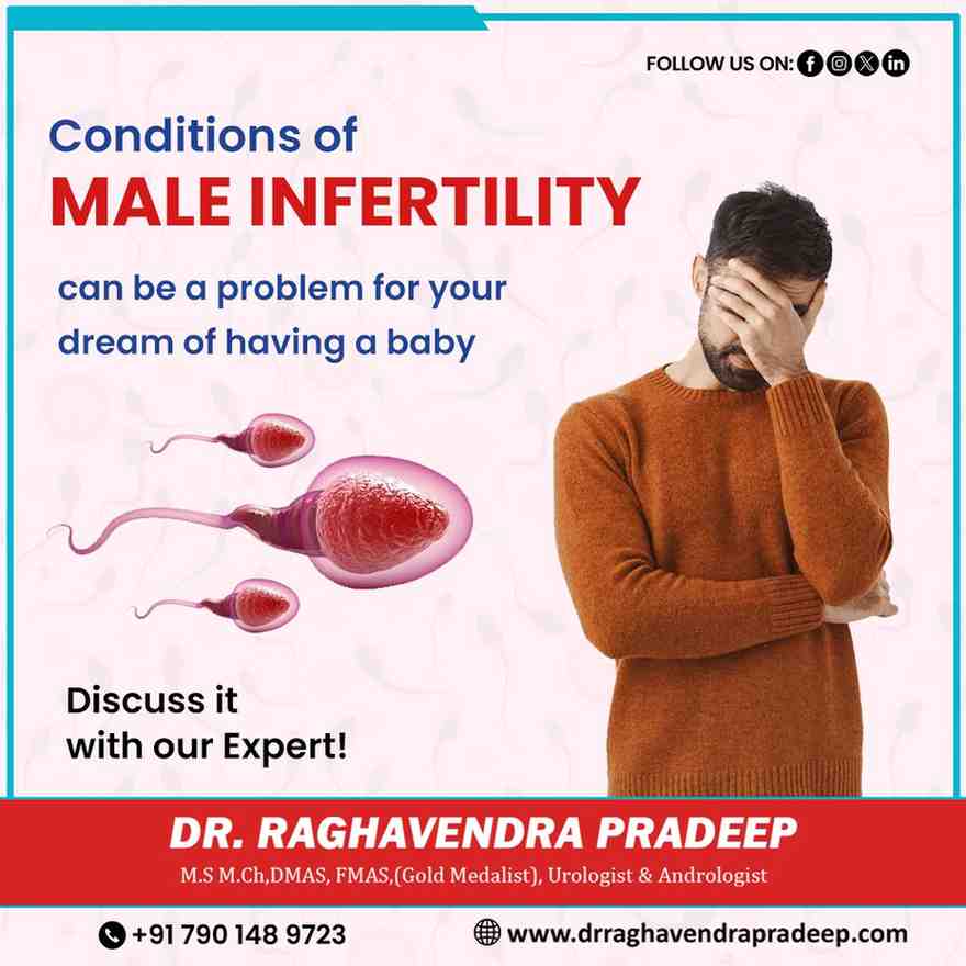 Best Andrologist in Hanamkonda - Andhra Pradesh - Warangal ID1619295